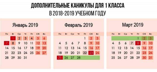Каникулы у первоклассников в 2018-2019 году