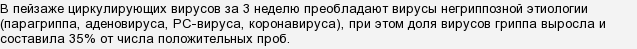 
		Карантин в Якутске в 2019 году: когда закончиться? Когда идти в школу?	