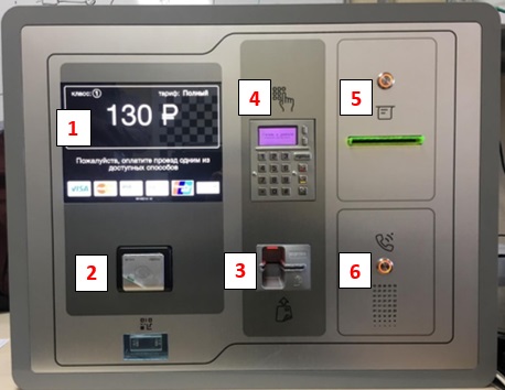 На ЗСД установили автоматы для приема платежей банковскими картами