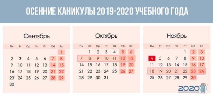 Триместры в школе в 2019-2020 учебном году: график по триместрам