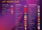 Круг света 2019: даты, участники, площадки фестиваля