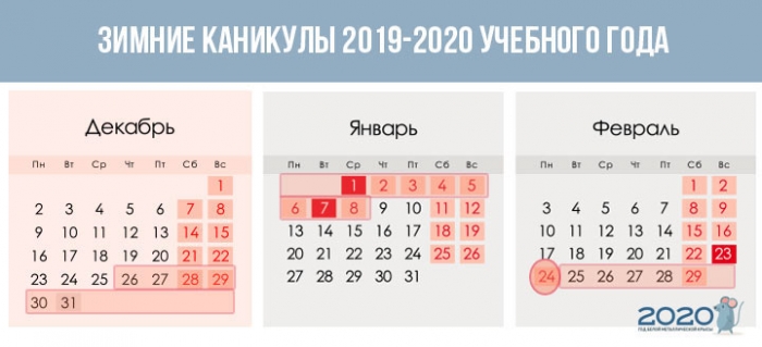 Сколько недель в учебном 2019-2020 году