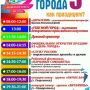 День города Новопавловска 5 октября 2019: программа мероприятий, когда салют