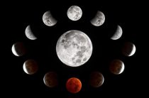 Лунный календарь на март 2019 года: фазы Луны по дням