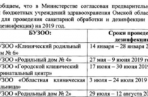 Когда будут закрывать роддомы в Омске на мойку в 2019 году? Какой график?